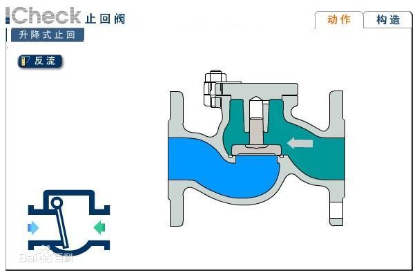 ֹ���y���b��ֹ���y�S�o��ֹ���yʹ�á�ֹ���y��ж��ֹ���yע�����