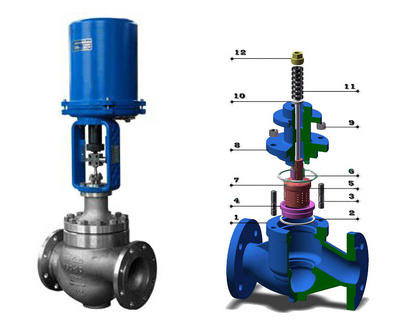 늄ӻ\ʽ�{(di��o)��(ji��)�y�Y(ji��)��(g��u)